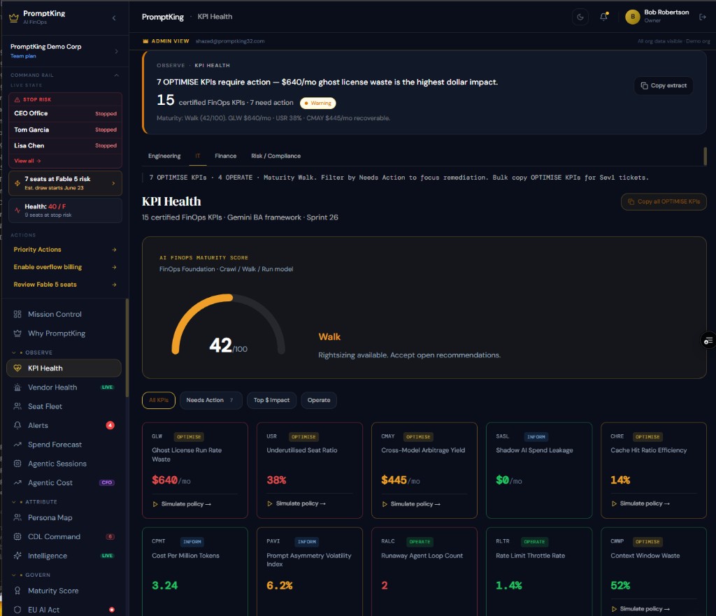 PromptKing KPI Health Dashboard — AI FinOps Maturity Score and certified FinOps KPIs